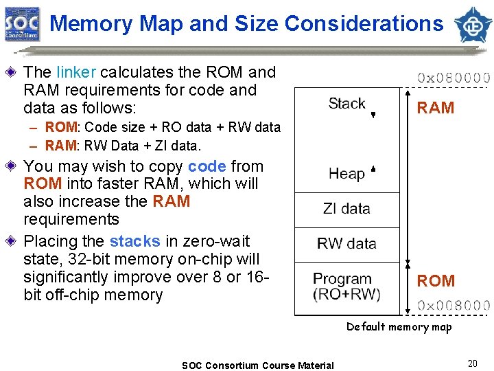 Memory Map and Size Considerations The linker calculates the ROM and RAM requirements for