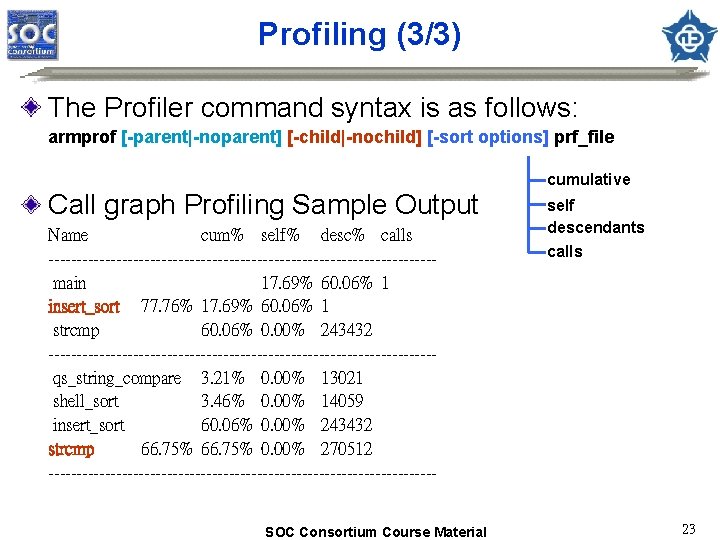 Profiling (3/3) The Profiler command syntax is as follows: armprof [-parent|-noparent] [-child|-nochild] [-sort options]