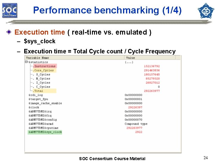Performance benchmarking (1/4) Execution time ( real-time vs. emulated ) – $sys_clock – Execution