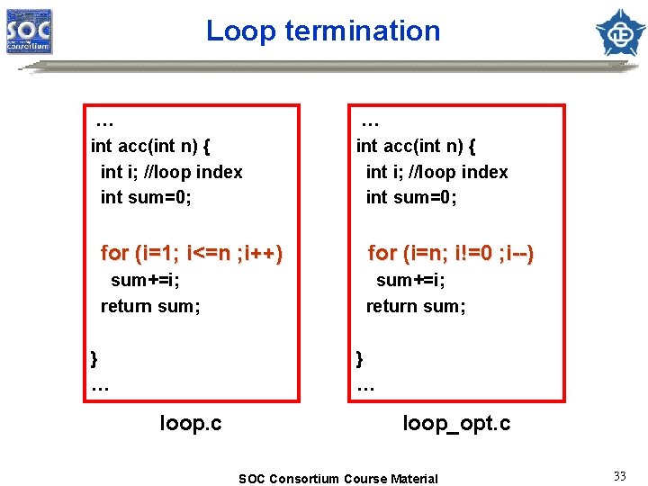 Loop termination … int acc(int n) { int i; //loop index int sum=0; for