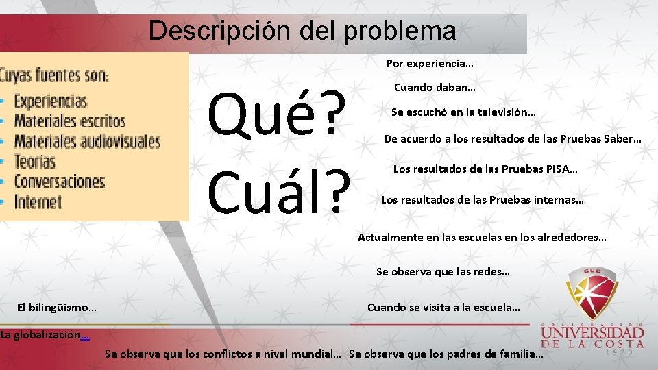 Descripción del problema Por experiencia… Qué? Cuál? Cuando daban… Se escuchó en la televisión…