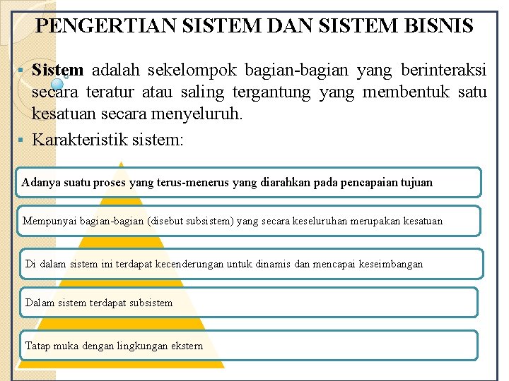 PENGERTIAN SISTEM DAN SISTEM BISNIS Sistem adalah sekelompok bagian-bagian yang berinteraksi secara teratur atau