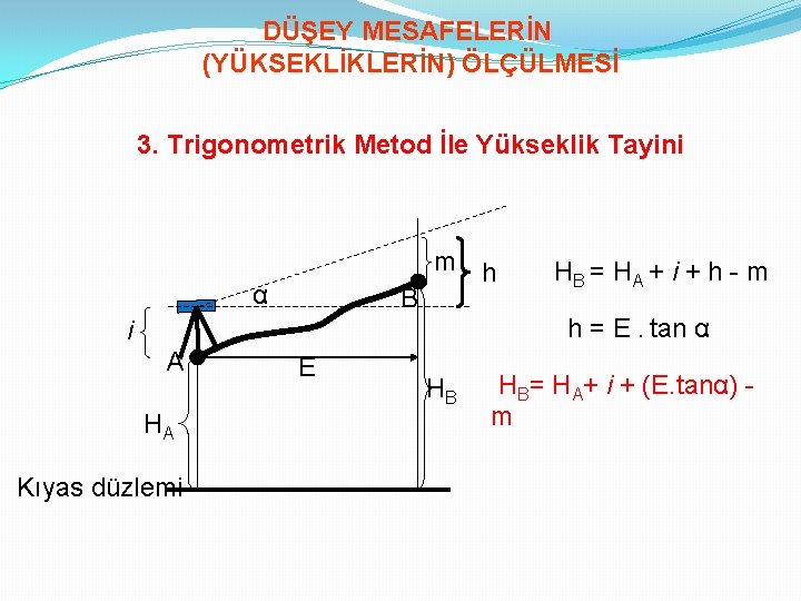 DÜŞEY MESAFELERİN (YÜKSEKLİKLERİN) ÖLÇÜLMESİ 3. Trigonometrik Metod İle Yükseklik Tayini α B m h