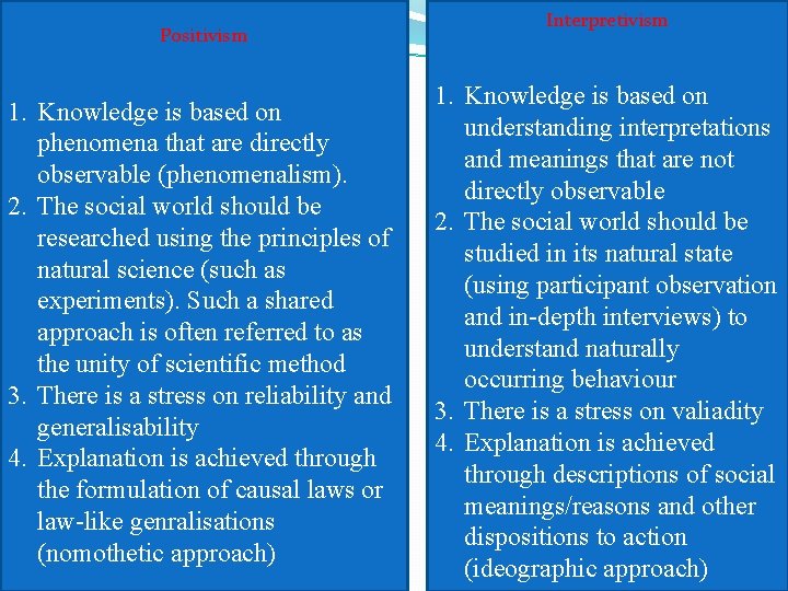 Positivism 1. Knowledge is based on phenomena that are directly observable (phenomenalism). �Positivism 2.