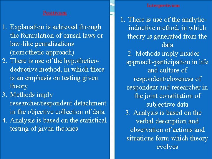 Interpretivism Positivism 1. Explanation is achieved through the formulation of causal laws or law-like