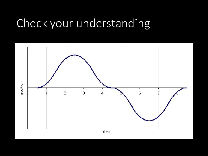 Check your understanding 