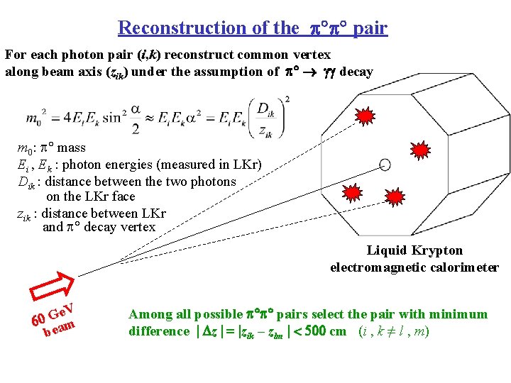 Reconstruction of the pair For each photon pair (i, k) reconstruct common vertex along