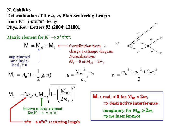 N. Cabibbo Determination of the a 0–a 2 Pion Scattering Length from K+ +