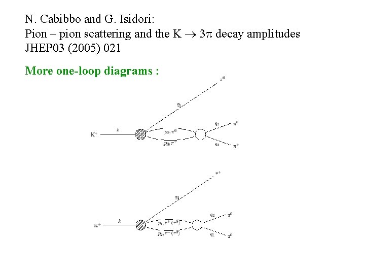 N. Cabibbo and G. Isidori: Pion – pion scattering and the K 3 p