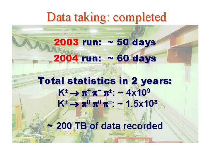 Data taking: completed 2003 run: ~ 50 days 2004 run: ~ 60 days Total