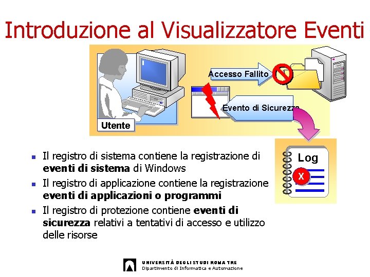 Introduzione al Visualizzatore Eventi Accesso Fallito Evento di Sicurezza Utente n n n Il