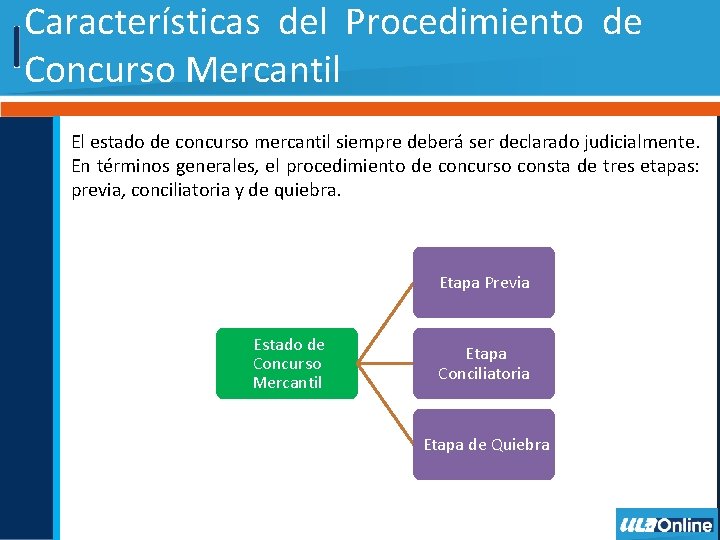 Concursos Mercantiles Objetivo Identificar el concepto y caractersticas