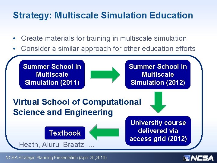 Strategy: Multiscale Simulation Education • Create materials for training in multiscale simulation • Consider