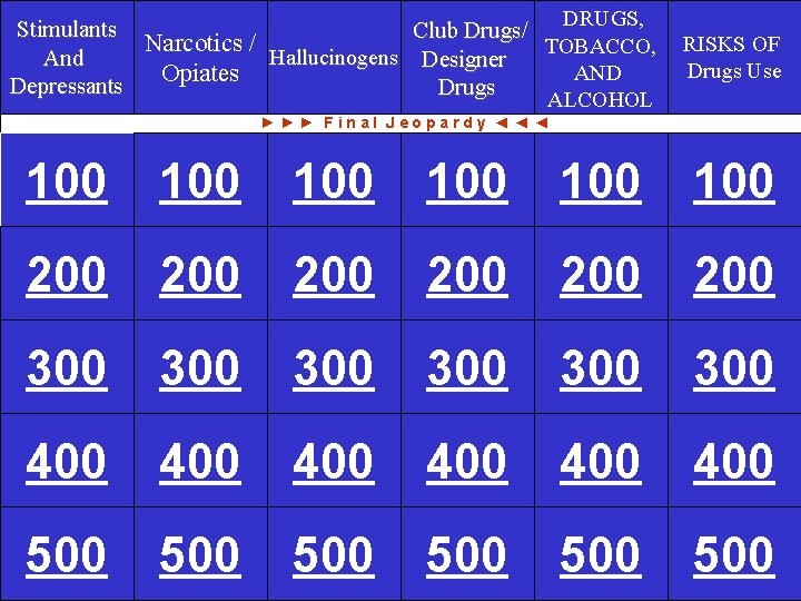 DRUGS, Stimulants Club Drugs/ Router Narcotics WAN Router. OF / TOBACCO, RISKS Hallucinogens Designer