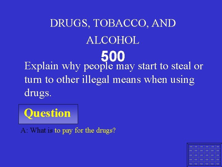 DRUGS, TOBACCO, AND ALCOHOL 500 Explain why people may start to steal or turn