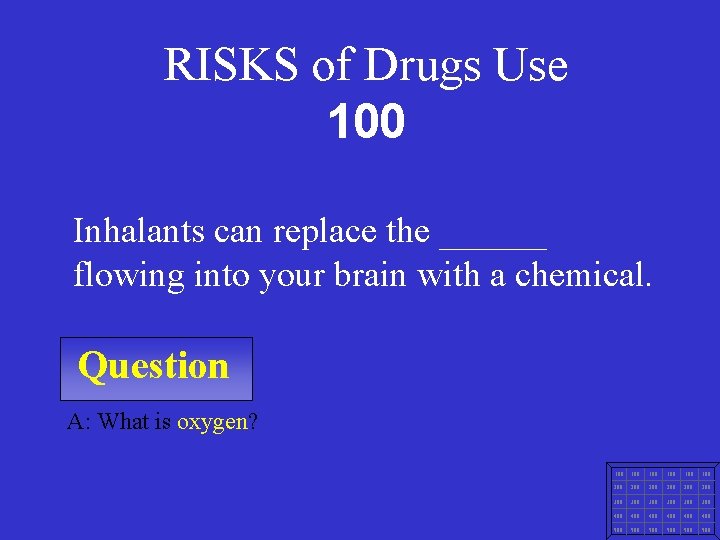 RISKS of Drugs Use 100 Inhalants can replace the ______ flowing into your brain