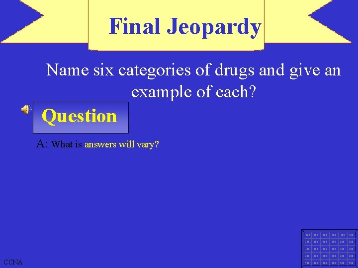 Final Jeopardy Name six categories of drugs and give an example of each? Question