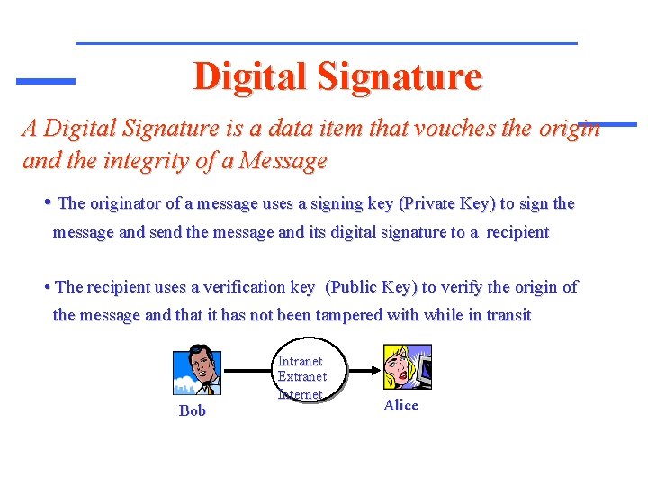 Digital Signature A Digital Signature is a data item that vouches the origin and