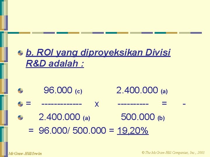 b. ROI yang diproyeksikan Divisi R&D adalah : 96. 000 (c) 2. 400. 000