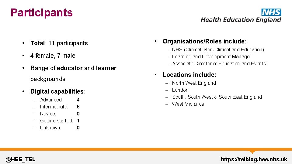 Participants • Total: 11 participants • 4 female, 7 male • Range of educator