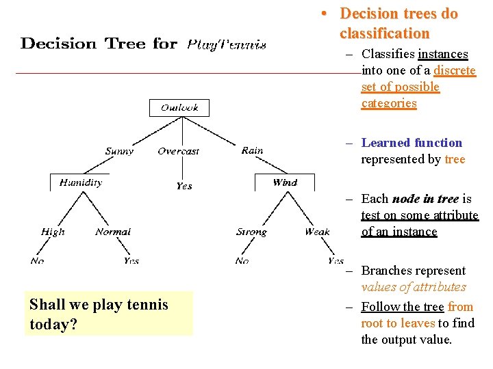  • Decision trees do classification – Classifies instances into one of a discrete