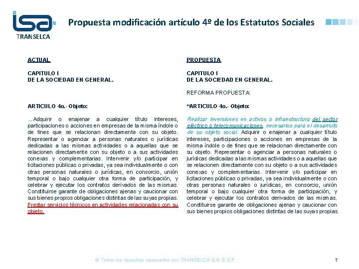 Propuesta modificación artículo 4º de los Estatutos Sociales TRANSELCA ACTUAL PROPUESTA CAPITULO I DE