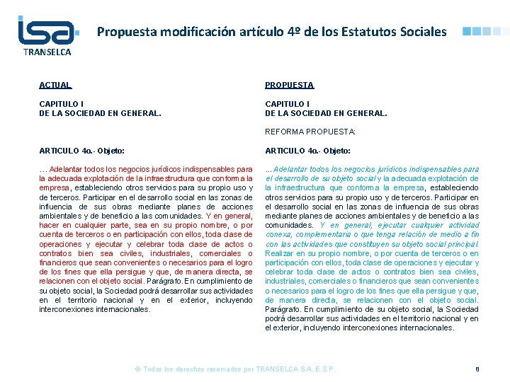 Propuesta modificación artículo 4º de los Estatutos Sociales TRANSELCA ACTUAL PROPUESTA CAPITULO I DE