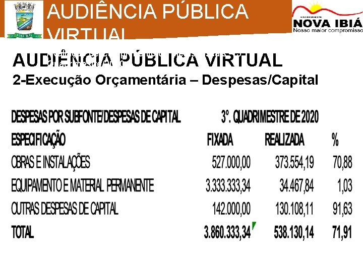 AUDIÊNCIA PÚBLICA VIRTUAL Avaliação de Cumprimento de Metas Fiscais – 3º Quadrimestre/2020 AUDIÊNCIA PÚBLICA