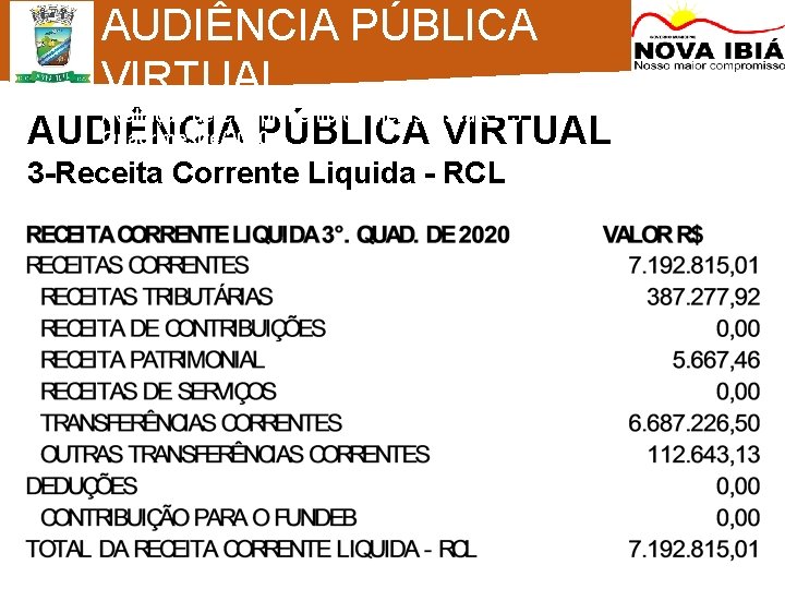 AUDIÊNCIA PÚBLICA VIRTUAL Avaliação de Cumprimento de Metas Fiscais – 3º Quadrimestre/2020 AUDIÊNCIA PÚBLICA