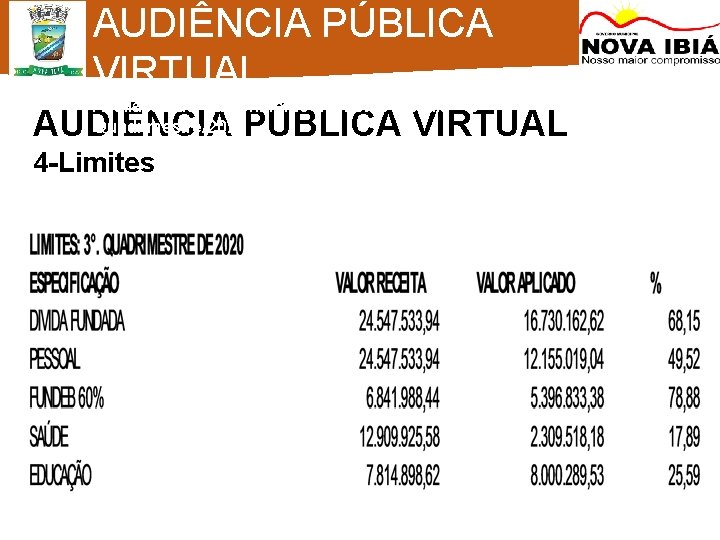 AUDIÊNCIA PÚBLICA VIRTUAL Avaliação de Cumprimento de Metas Fiscais – 3º Quadrimestre/2020 AUDIÊNCIA PÚBLICA