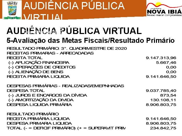 AUDIÊNCIA PÚBLICA VIRTUAL Avaliação de Cumprimento de Metas Fiscais – 3º Quadrimestre/2020 AUDIÊNCIA PÚBLICA