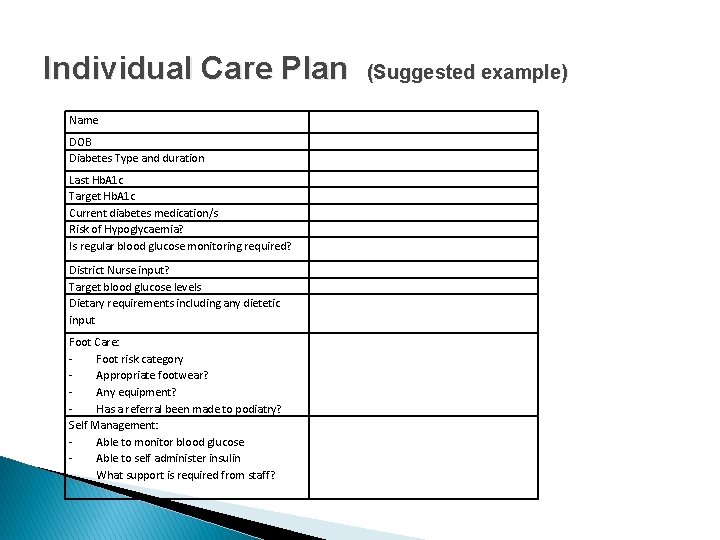 Individual Care Plan Name DOB Diabetes Type and duration Last Hb. A 1 c