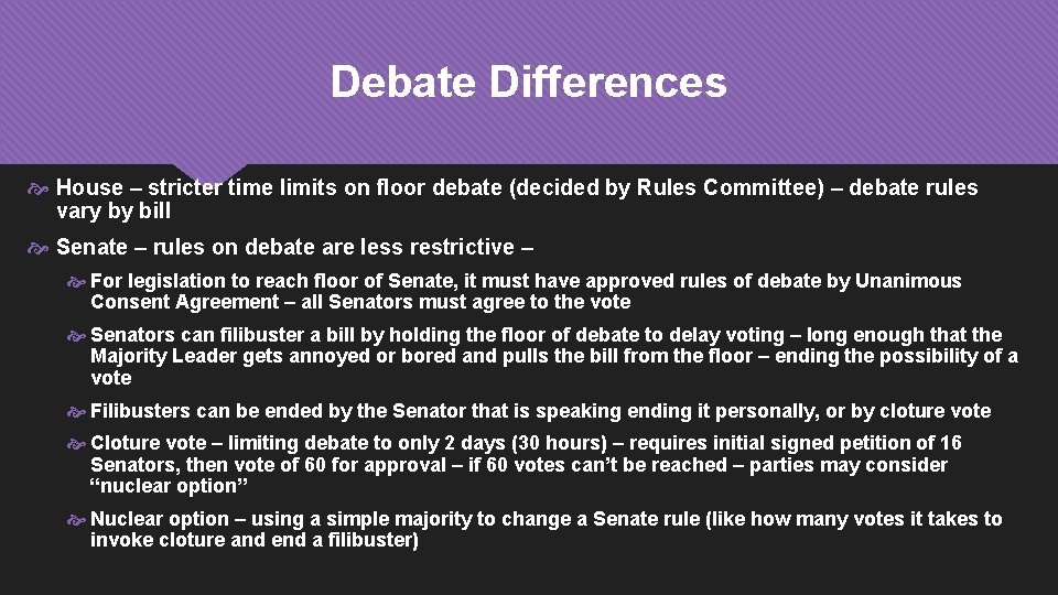 Debate Differences House – stricter time limits on floor debate (decided by Rules Committee)
