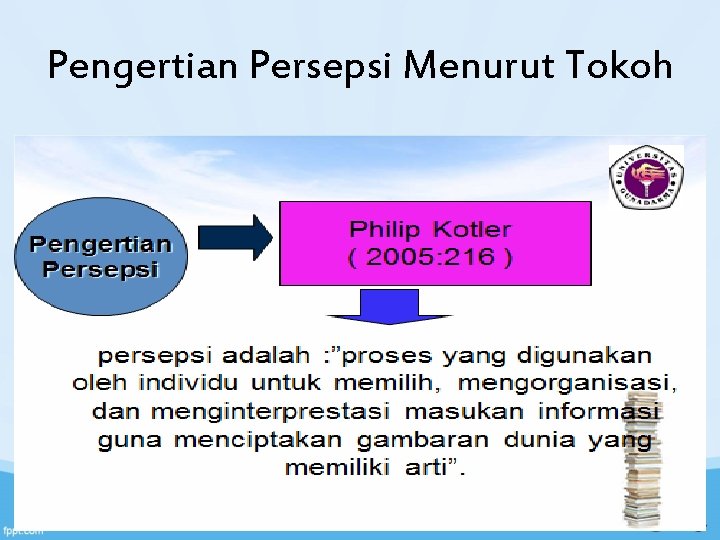 Pengertian Persepsi Menurut Tokoh 