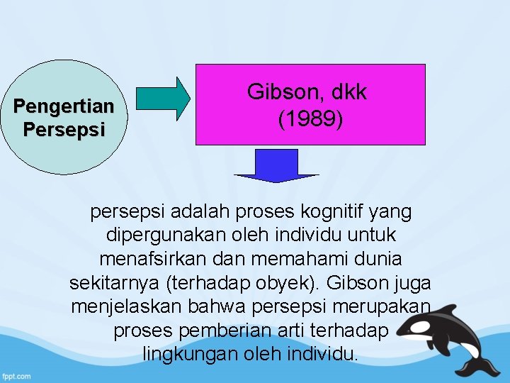 Pengertian Persepsi Gibson, dkk (1989) persepsi adalah proses kognitif yang dipergunakan oleh individu untuk