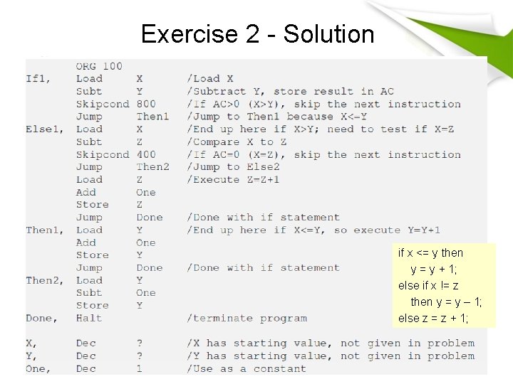 Exercise 2 - Solution if x <= y then y = y + 1;