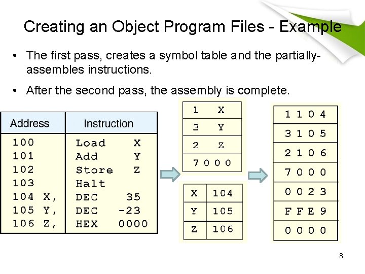 Creating an Object Program Files - Example • The first pass, creates a symbol