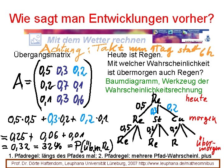 Wie sagt man Entwicklungen vorher? Übergangsmatrix Heute ist Regen. Mit welcher Wahrscheinlichkeit ist übermorgen Wie sagt man Entwicklungen vorher? Übergangsmatrix Heute ist Regen. Mit welcher Wahrscheinlichkeit ist übermorgen