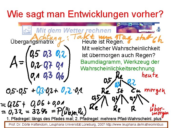 Wie sagt man Entwicklungen vorher? Übergangsmatrix Heute ist Regen. Mit welcher Wahrscheinlichkeit ist übermorgen