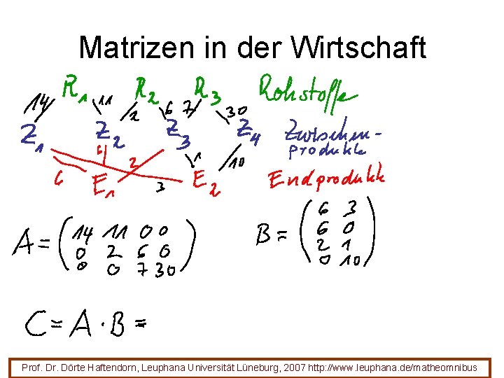 Matrizen in der Wirtschaft Prof. Dr. Dörte Haftendorn, Leuphana Universität Lüneburg, 2007 http: //www.