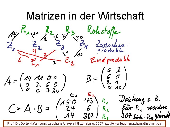 Matrizen in der Wirtschaft Prof. Dr. Dörte Haftendorn, Leuphana Universität Lüneburg, 2007 http: //www. Matrizen in der Wirtschaft Prof. Dr. Dörte Haftendorn, Leuphana Universität Lüneburg, 2007 http: //www.