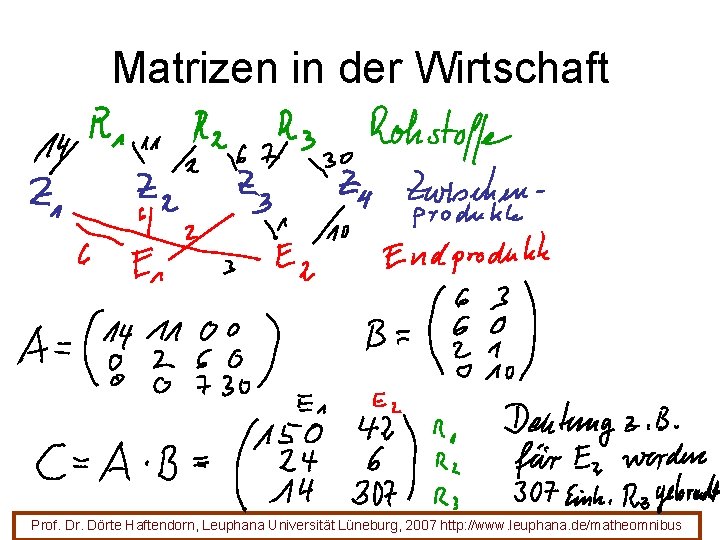 Matrizen in der Wirtschaft Prof. Dr. Dörte Haftendorn, Leuphana Universität Lüneburg, 2007 http: //www.