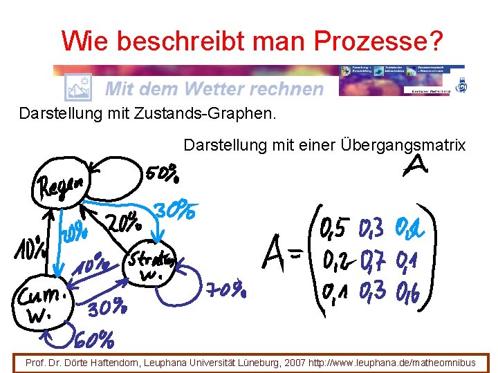 Wie beschreibt man Prozesse? Darstellung mit Zustands-Graphen. Darstellung mit einer Übergangsmatrix Prof. Dr. Dörte Wie beschreibt man Prozesse? Darstellung mit Zustands-Graphen. Darstellung mit einer Übergangsmatrix Prof. Dr. Dörte