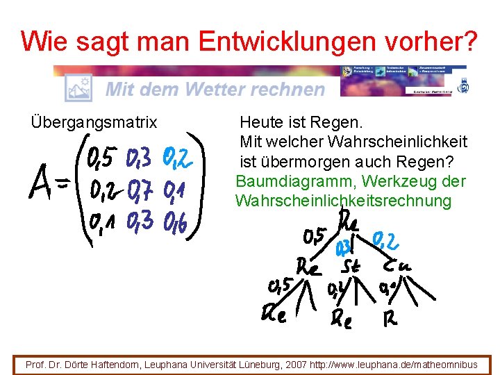 Wie sagt man Entwicklungen vorher? Übergangsmatrix Heute ist Regen. Mit welcher Wahrscheinlichkeit ist übermorgen Wie sagt man Entwicklungen vorher? Übergangsmatrix Heute ist Regen. Mit welcher Wahrscheinlichkeit ist übermorgen