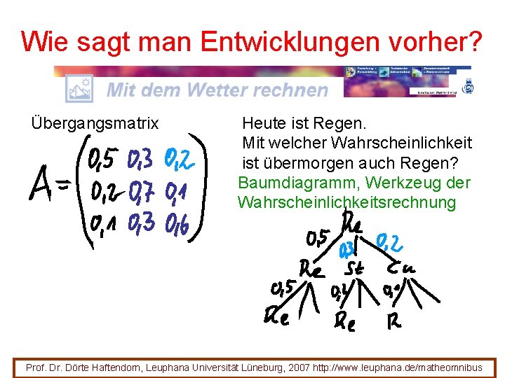 Wie sagt man Entwicklungen vorher? Übergangsmatrix Heute ist Regen. Mit welcher Wahrscheinlichkeit ist übermorgen