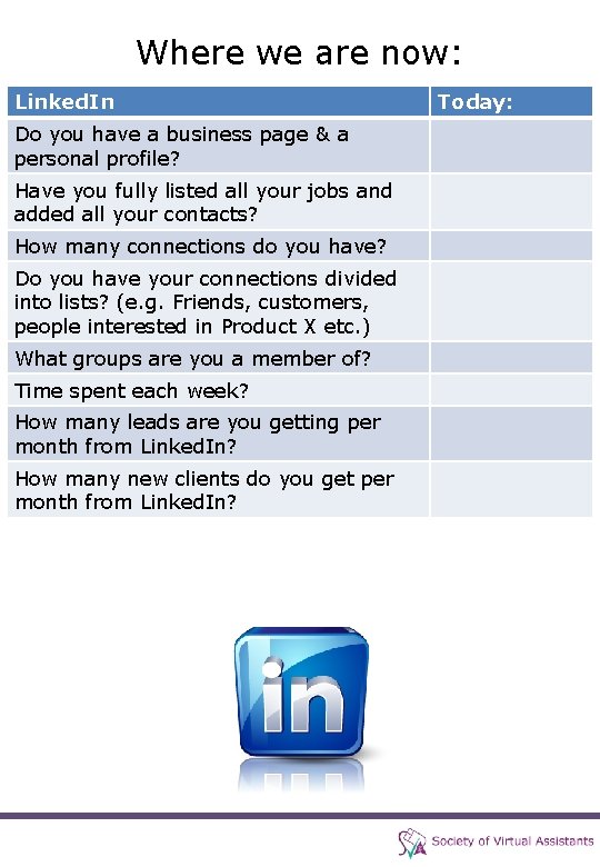 Where we are now: Linked. In Do you have a business page & a