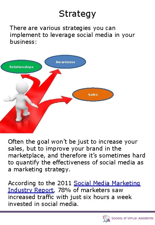 Strategy There are various strategies you can implement to leverage social media in your