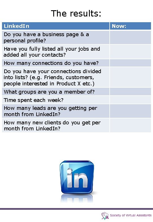 The results: Linked. In Do you have a business page & a personal profile?