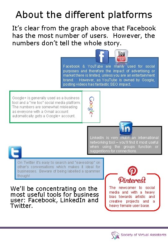 About the different platforms It’s clear from the graph above that Facebook has the