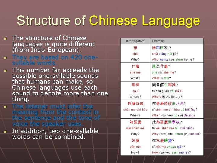 Structure of Chinese Language n n n The structure of Chinese languages is quite